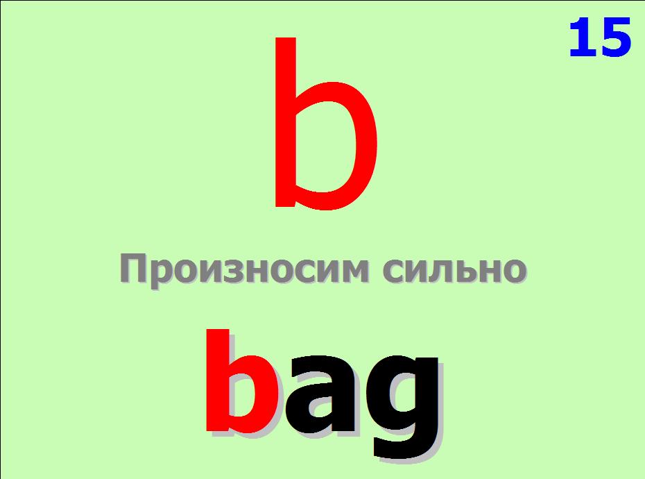 Проверка звуков